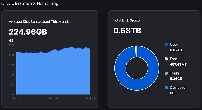 Schermafbeelding 2024-01-31 143849 US1