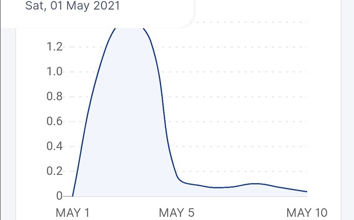 Screenshot_20210510_221016