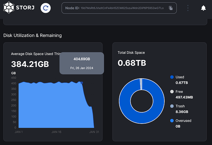Schermafbeelding 2024-01-31 140605