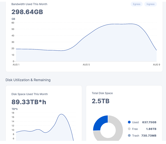 Bildschirmfoto 2020-08-09 um 10.26.08