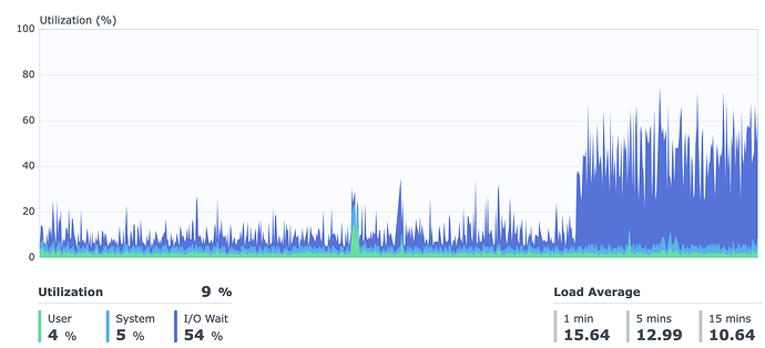 Screenshot 2022-11-21 at 00.49.41