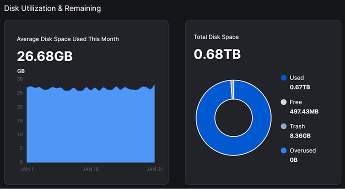 Schermafbeelding 2024-01-31 143930 ap1