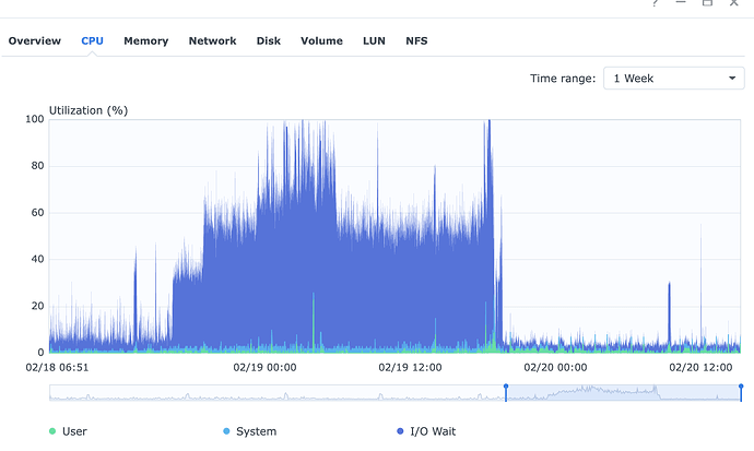 Screenshot 2023-02-20 at 15.59.53