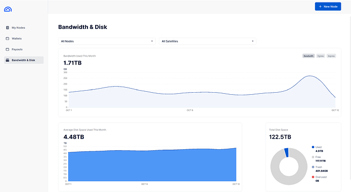 Screenshot 2024-10-12 142001