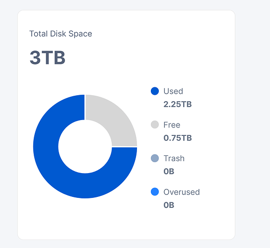 Screenshot 2024-07-03 090513