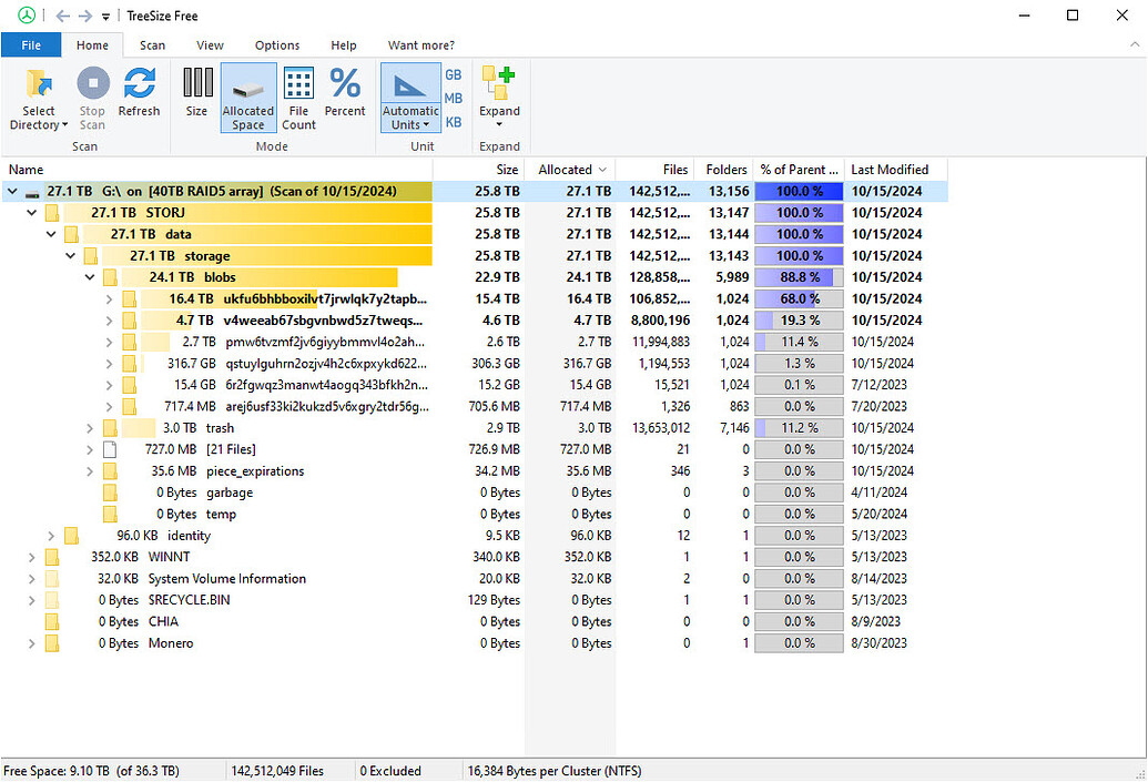 Difference between reported Disk Utilization & actual disk usage