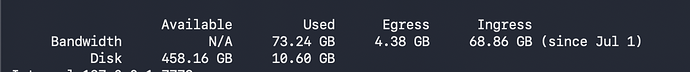 Screenshot 2025-07-21 at 7.28.47 PM