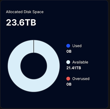 Screenshot 2025-12-01 alle 20.28.05
