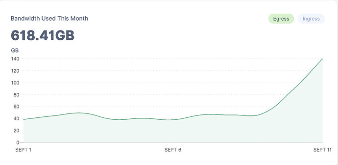 Bildschirmfoto 2025-09-11 um 12.03.35