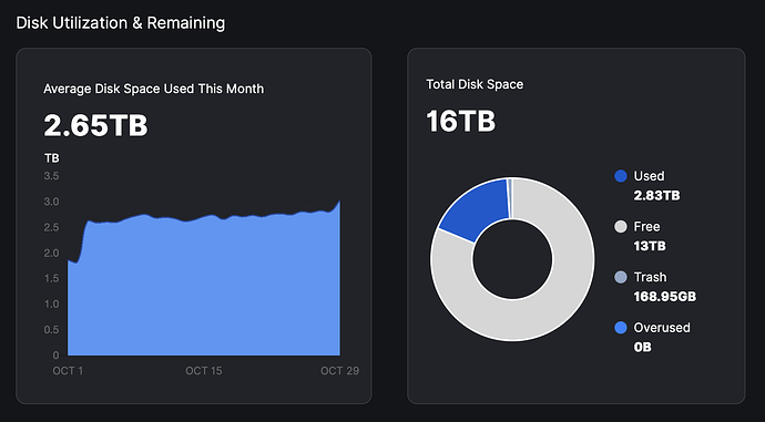 Bildschirmfoto 2025-10-29 um 10.44.40