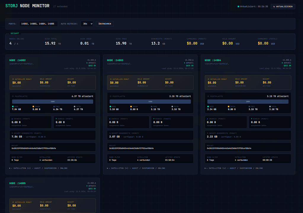 Simple Multi-Node Monitor — view all your nodes on one page (Python, no ...