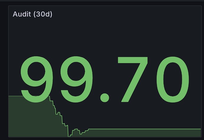 Screenshot_20251207_104838_Chrome