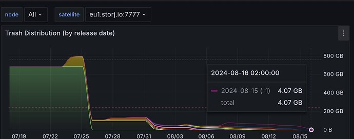 Screenshot_2024-08-17-00-14-16-764-edit_com.android.chrome