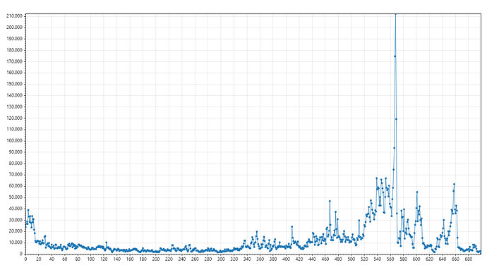 node_2years
