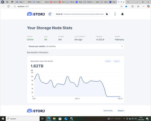 Node