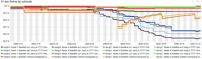 Screenshot 2025-10-13 150704