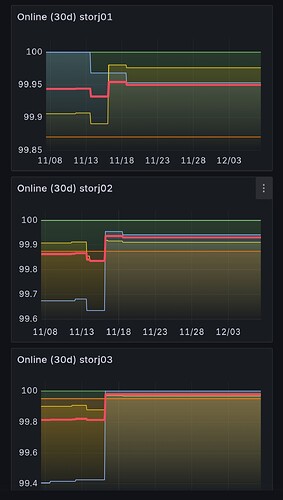 Screenshot_20251207_104741_Chrome