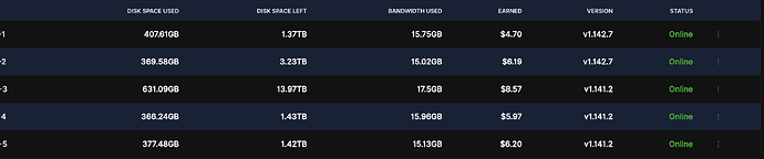 Screenshot 2025-12-01 alle 20.28.20