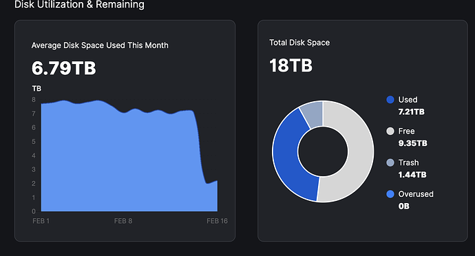 Képernyőfotó 2026-02-16 - 12.47.08